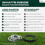  429636 Mower Deck Belt Replacement for Husqvarna YTH18542 | Craftsman YT3000, YS4500 & More | 42-in Deck | Aramid Cord