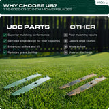  116-6358-03 Mower Blades Replacement for Toro TimeMaster 30 Inch 120-9500-03 TurfMaster 30