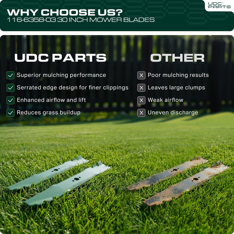 116-6358-03 Mower Blades Replacement for Toro TimeMaster 30 Inch 120-9500-03 TurfMaster 30" 21199 20199 Exmark 20120P 20200 20975 20976 20977 20978 21200 21810 / Gator Mulching Blades 2 Pack