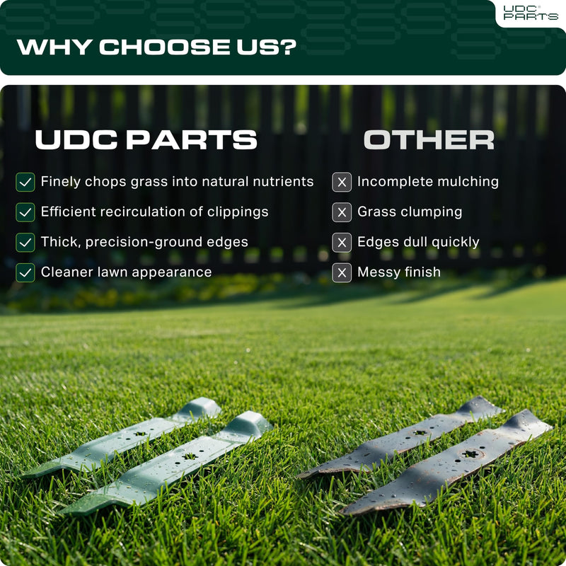  M170642 Mower Blades Replacement for John Deere 42 Inch UC22008 S220 Z315E Z320M Z320R Z335E Z335M Z345M Z345R / 2 Pack Mulching