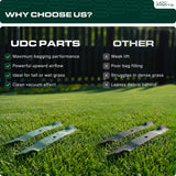  038-0005-00 Mower Blades Replacement for Bad Boy 54 Inch MZ Magnum MZ Rambler CZT Elite / High Lift Mulching / 3 Pack
