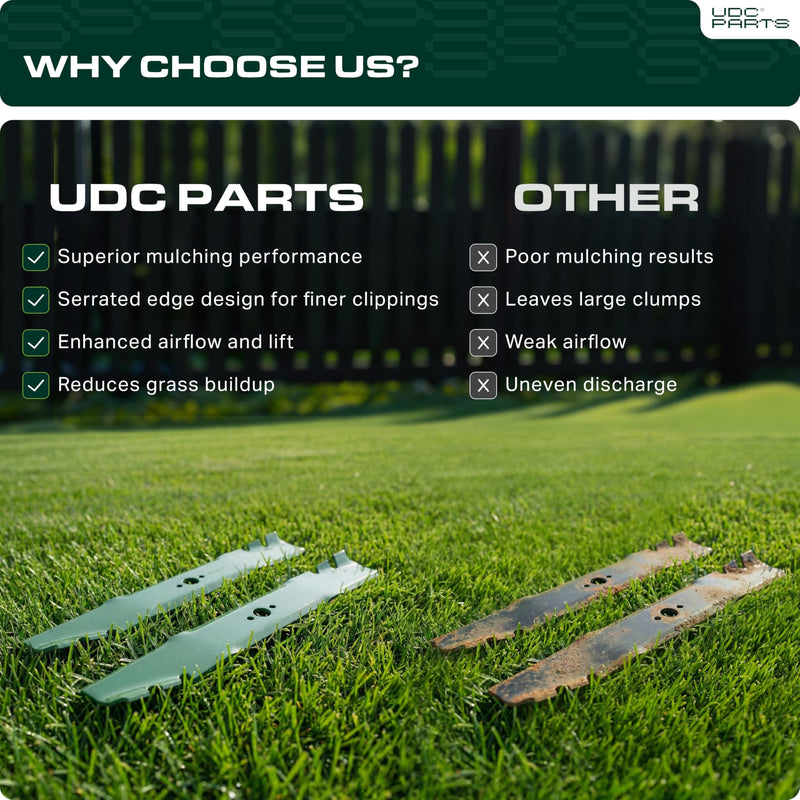  GY20850 Mower Blades Replacement for John Deere 42 inch D110 D130 D105 S100 E100 E120 E130 Z225 GX22151 AM141033 AM141031 AM141034 X305R D100 LA105 LA115 E110 / Gator Mulching Blades 2 Pack