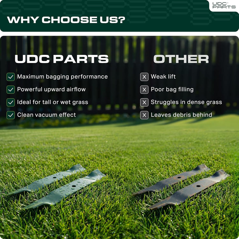  UDC Parts 2105300125A High Lift Lawn Mower Blades Replacement for Hyper Tough MNA152701 MNA152505 MNA152516 / 2 Pack