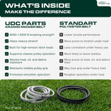  M154294 Mower Deck Belt Replacement for John Deere Z225, Z235 & More | 42-in Deck | Aramid Cord