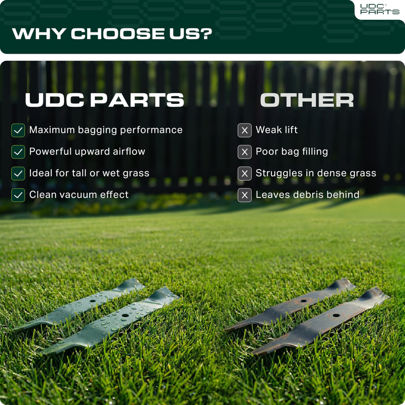  106-8744-03 Mower Blades Replacement for 42 Inch Toro TimeCutter Lawn Boy / 2 Pack High Lift