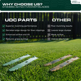  GY20850 Mower Blades Replacement for John Deere 42 inch D110 D130 D105 S100 E100 E120 E130 Z225 GX22151 AM141033 AM141031 AM141034 X305R D100 LA105 LA115 E110 / Gator Mulching Blades 2 Pack