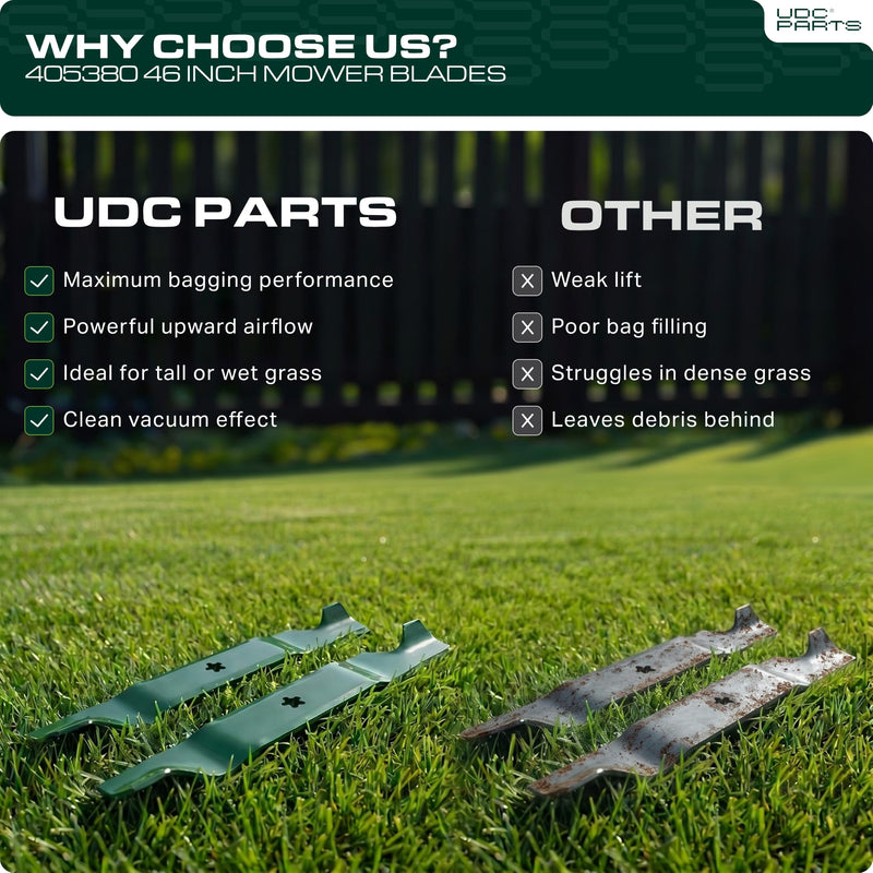 532405380 Lawn Mower Blades Replacement for Husqvarna 46 Inch YTH22V46 Z246 YT46LS YTH20K46 YTH21K46 YTH22K46 YTA22V46 RZ4623 Craftsman CMXGZAM110147 594892801 Ariens / Medium Lift 2 Pack