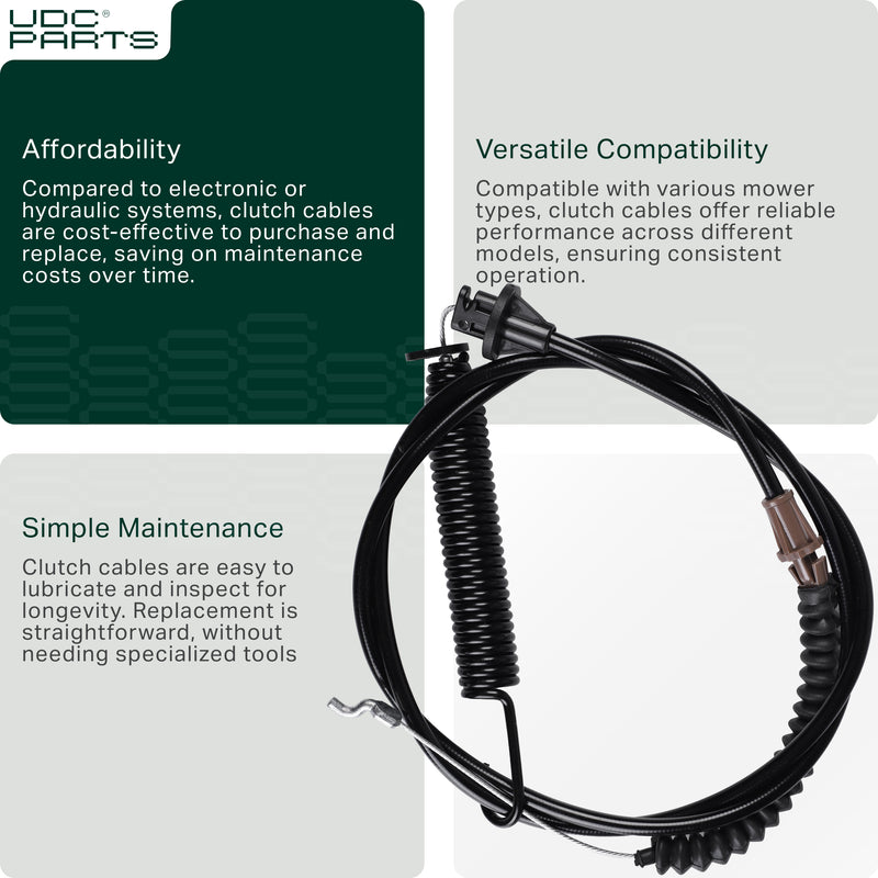  UDC Parts 946-04618C Deck Engagement Clutch Cable for 61 inch MTD Troy Bilt Cub Cadet 946-04618B 746-04618B 946-04618A 746-04618A 746-04618 1040 1045 LTX1040 LTX1042 LTX1045