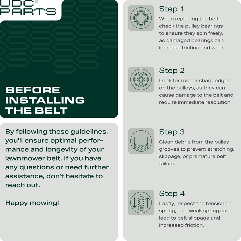 OEM–Equivalent Husqvarna Belt -  UDC Parts Mower Deck Belt 539114557 / Aramid Cord / 154.00 inches / for Husqvarna Craftsman Poulan