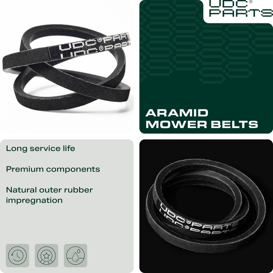 Products -  UDC Parts Mower Belt 117-1018 / Kevlar Cord / 32.06 inches/for Toro Recycler 20330 20331 20350 20351