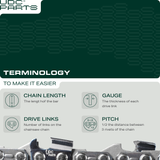 Chainsaw Chain -  UDC Parts 14-Inch Chainsaw Chain / S52 / .050 Gauge 52 Drive Links 3/8 Pitch/Low-Vibration and Low-Kickback/Fits Echo Dolmar Ryobi