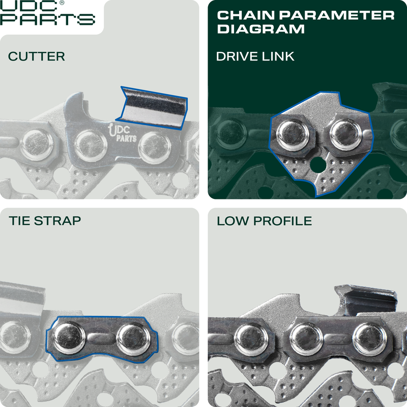 CHAINSAW PARTS -  UDC Parts 3-Pieces / 16-Inch Chainsaw Chain / R56 / .043 Gauge 56 Drive Links/Low-Vibration and Low-Kickback/Fits Husqvarna Poulan Echo DeWalt